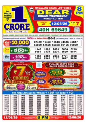 Today Lottery Sambad