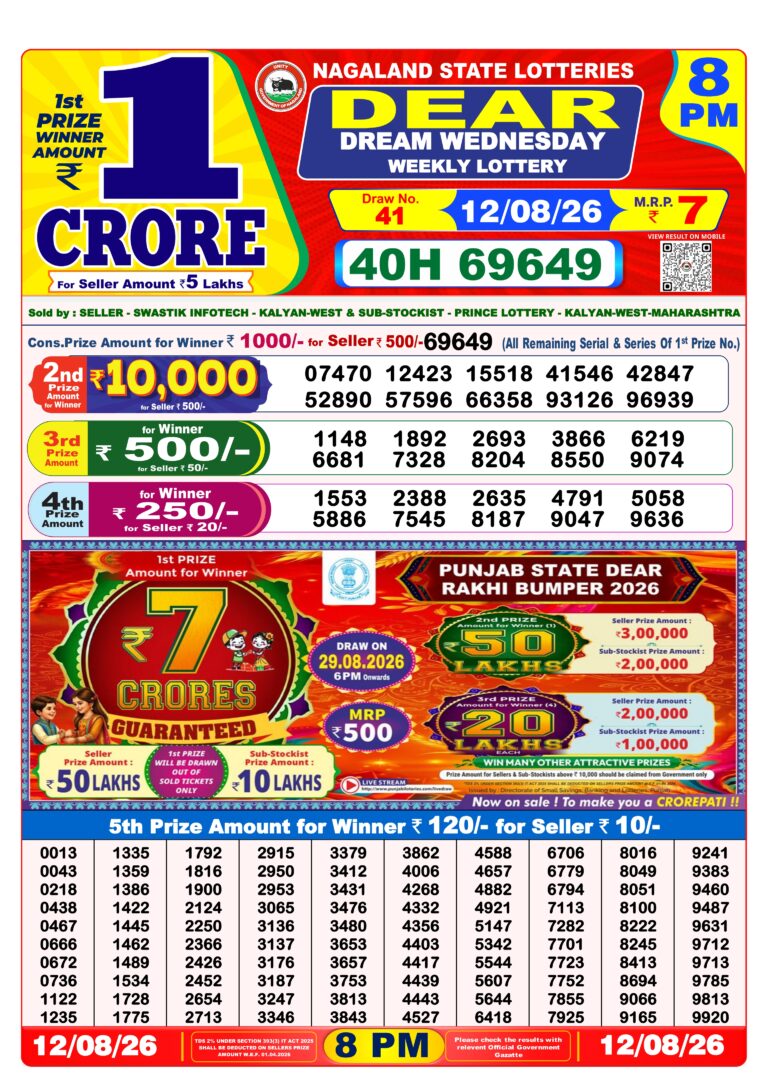 Nagaland State Lottery Dear Daily 8pm Result 12.08.2026