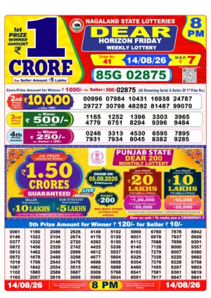 Today Lottery Sambad