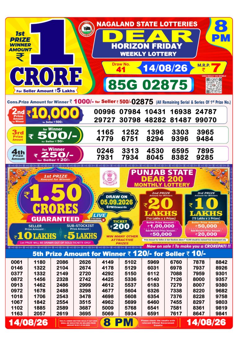 Nagaland State Lottery Dear Daily 8pm Result 14.08.2026