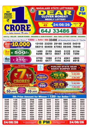 Today Lottery Sambad