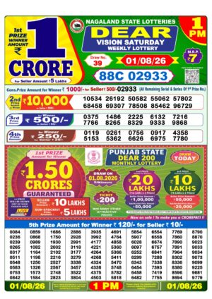 Today Lottery Sambad