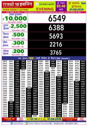 Today Lottery Sambad
