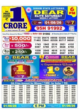 Today Lottery Sambad