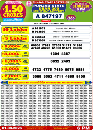 Today Lottery Sambad