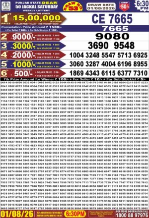 Today Lottery Sambad