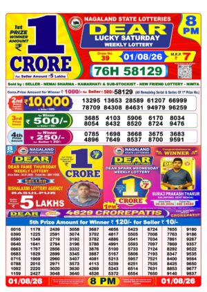 Today Lottery Sambad