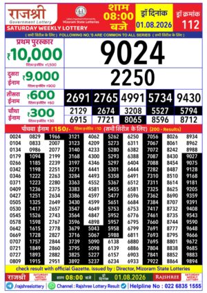 Today Lottery Sambad