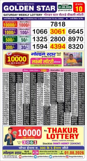 Today Lottery Sambad