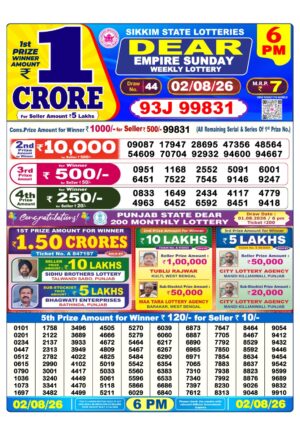 Today Lottery Sambad