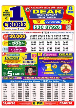 Today Lottery Sambad
