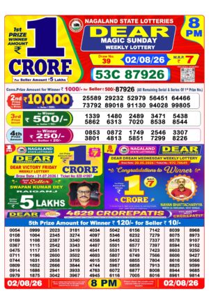 Today Lottery Sambad