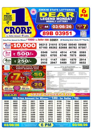 Today Lottery Sambad