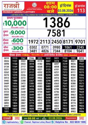Today Lottery Sambad