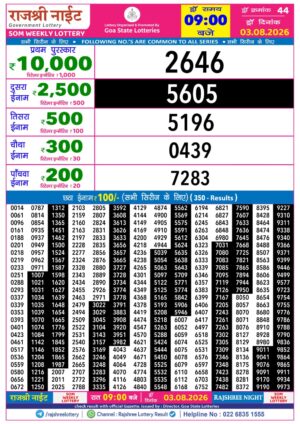 Today Lottery Sambad