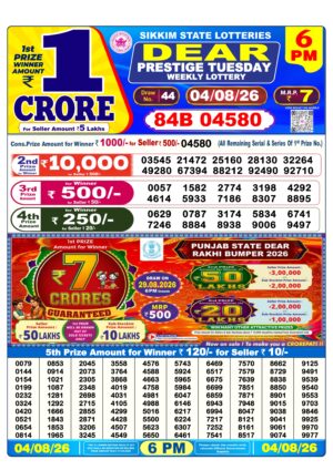 Today Lottery Sambad