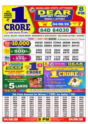 Today Lottery Sambad