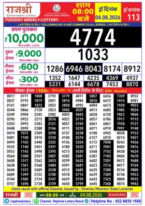 Today Lottery Sambad