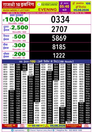 Today Lottery Sambad