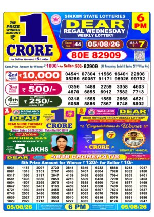 Today Lottery Sambad