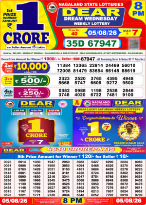 Today Lottery Sambad