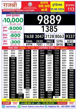 Today Lottery Sambad