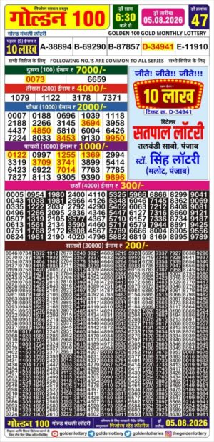 Today Lottery Sambad