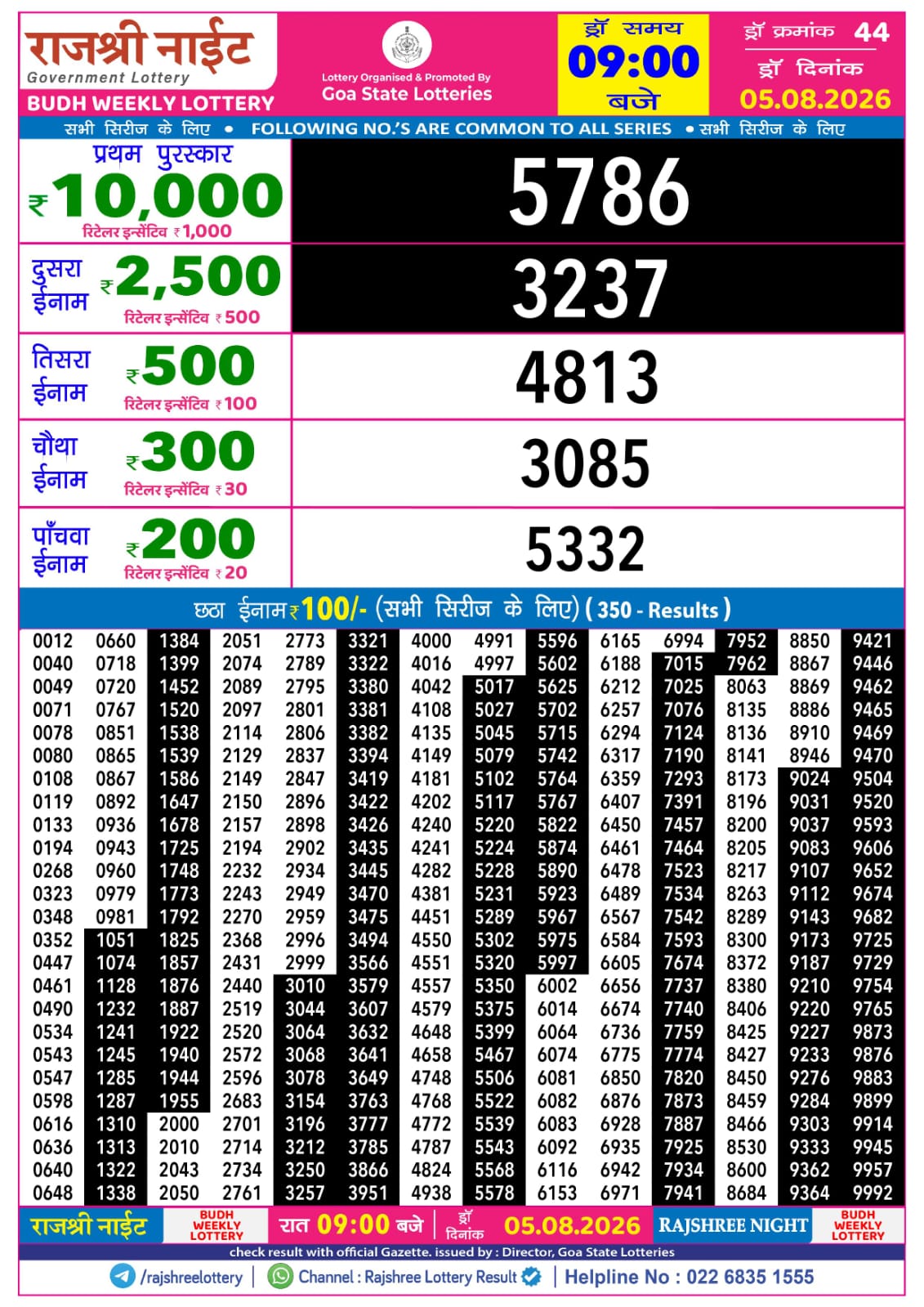 Today Lottery Sambad