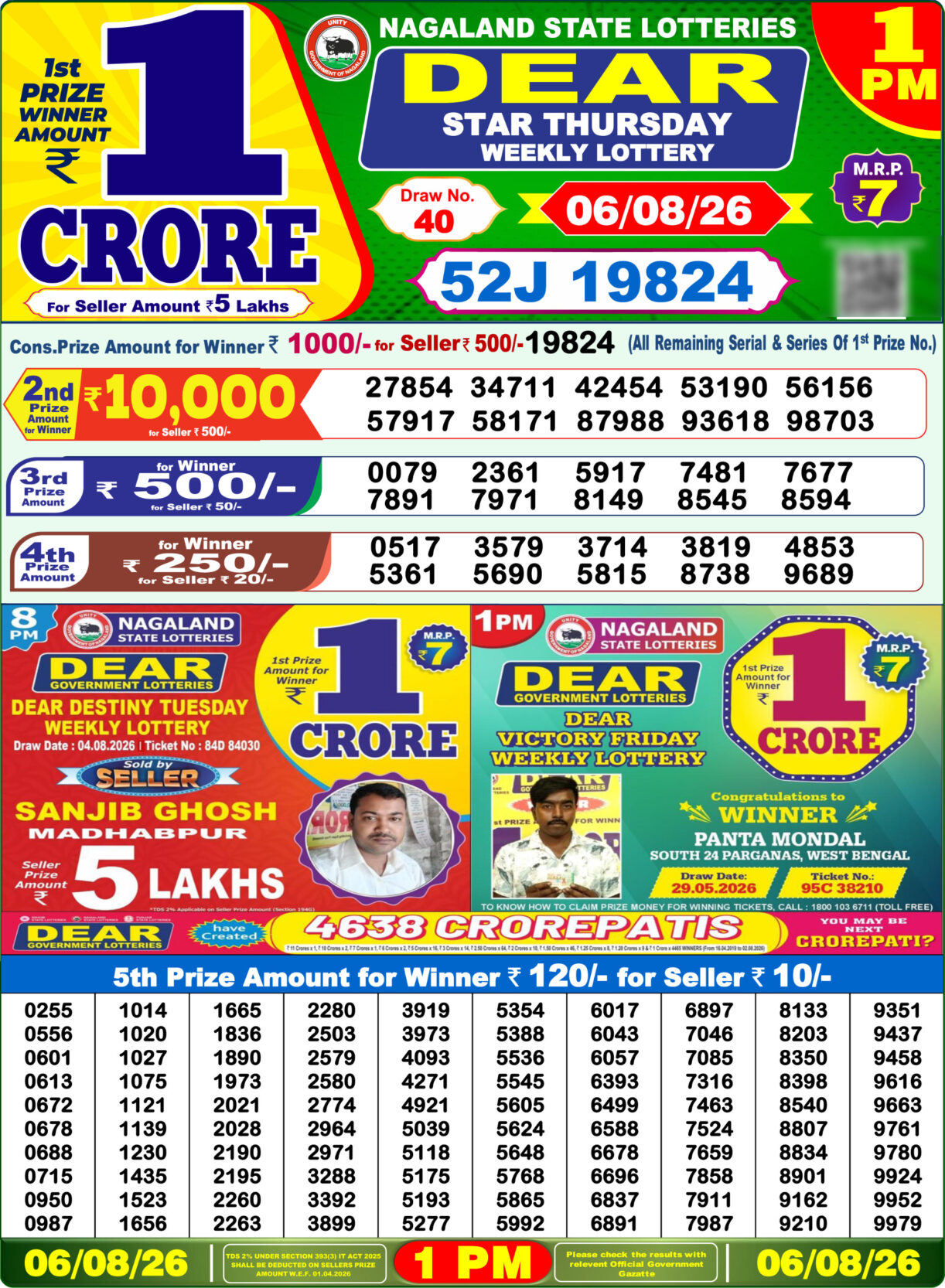 Today Lottery Sambad