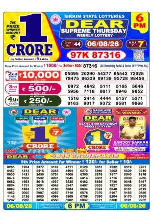 Today Lottery Sambad