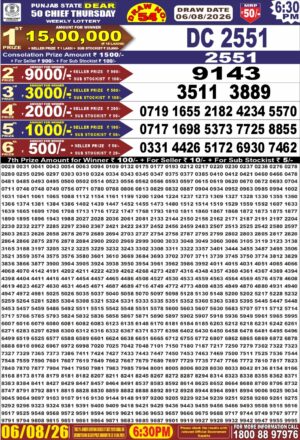 Today Lottery Sambad