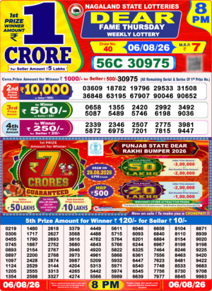 Today Lottery Sambad