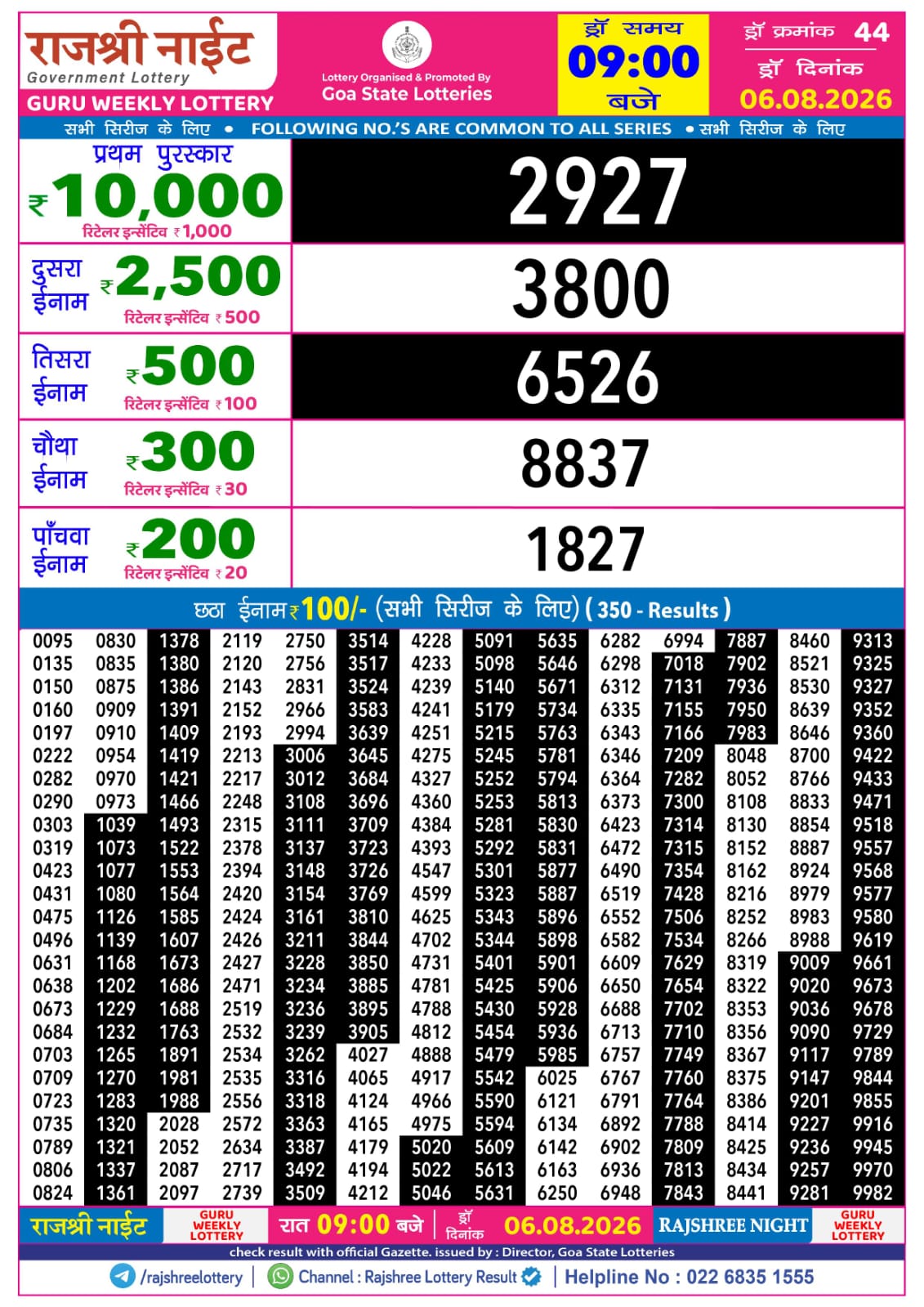 Today Lottery Sambad