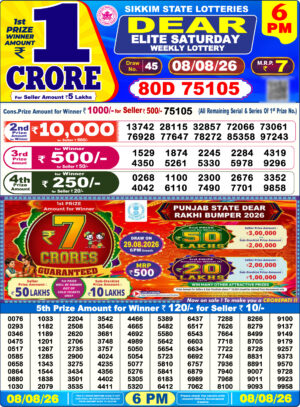 Today Lottery Sambad