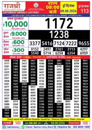 Today Lottery Sambad