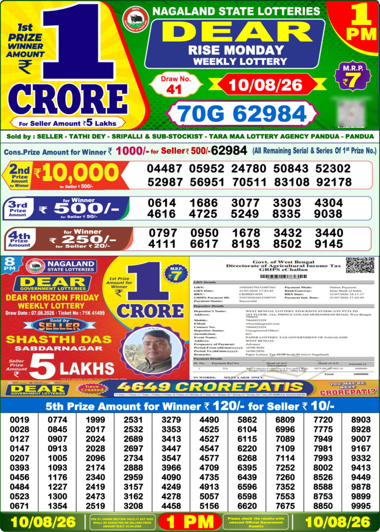 Nagaland State Lottery Dear 1pm Result 10.08.2026