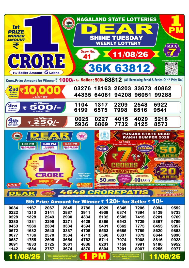 Nagaland State Lottery Dear 1pm Result 11.08.2026