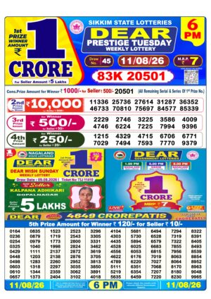 Today Lottery Sambad