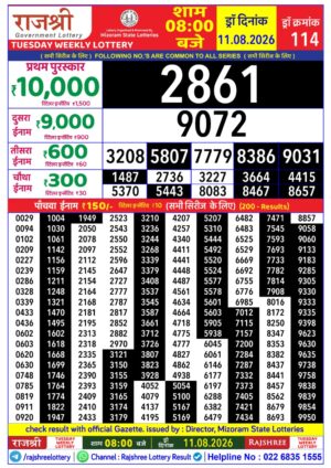 Today Lottery Sambad