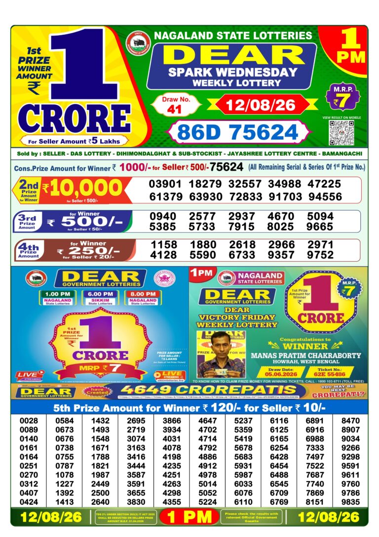 Nagaland State Lottery Dear 1pm Result 12.08.2026