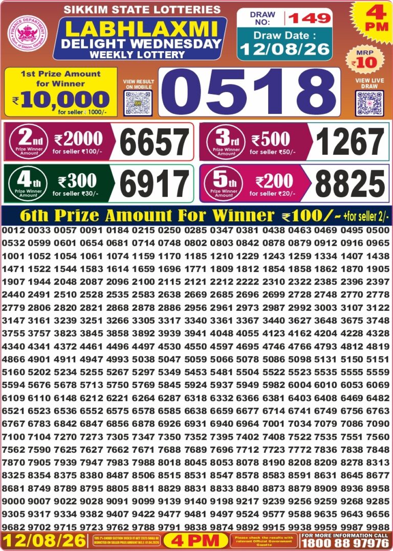 Sikkim State Lottery Labh Laxmi 4pm Result Live 12.08.2026