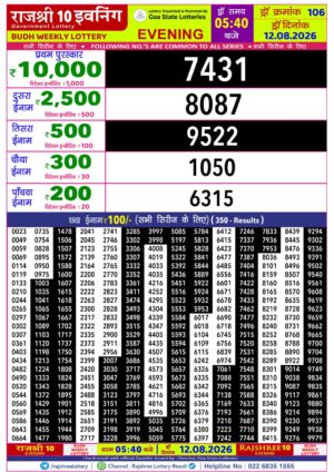 Today Lottery Sambad