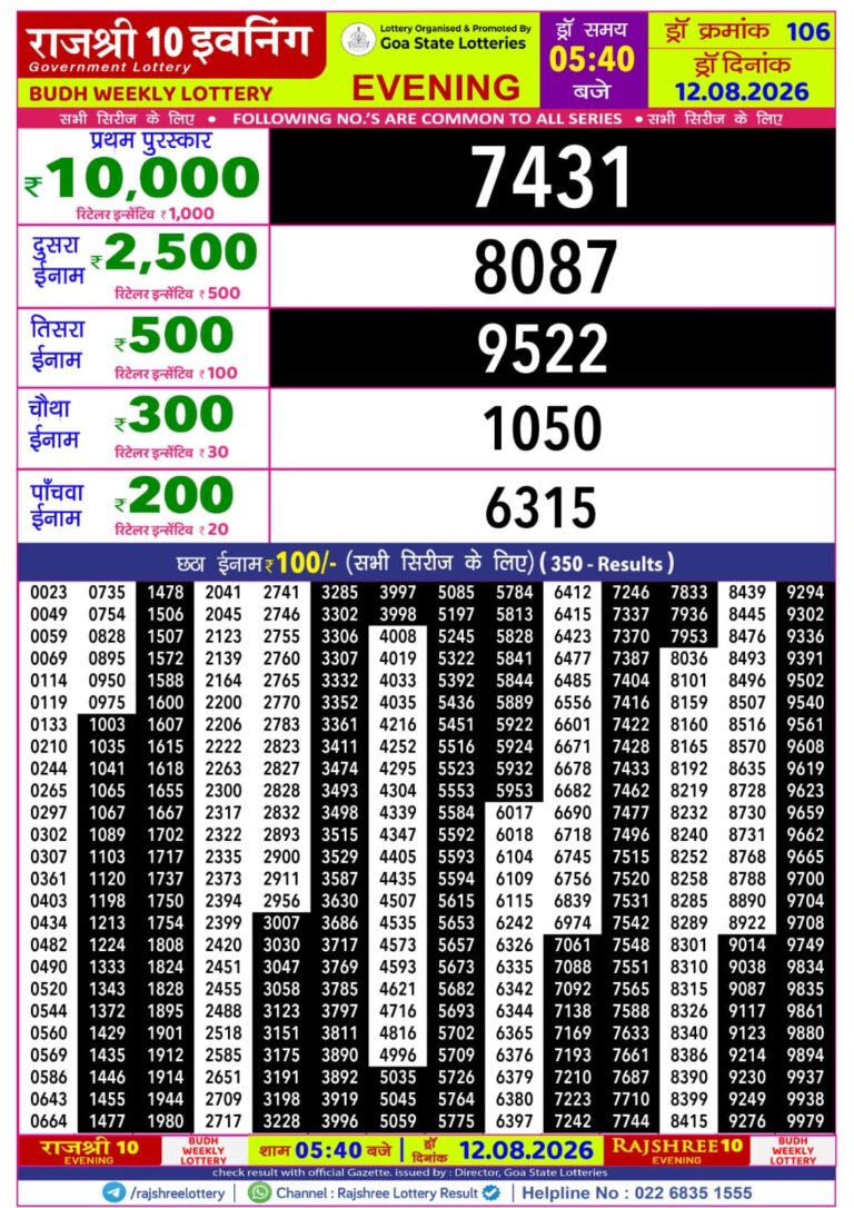 Goa State Lottery Rajshree 10 5:40pm Result 12.08.2026