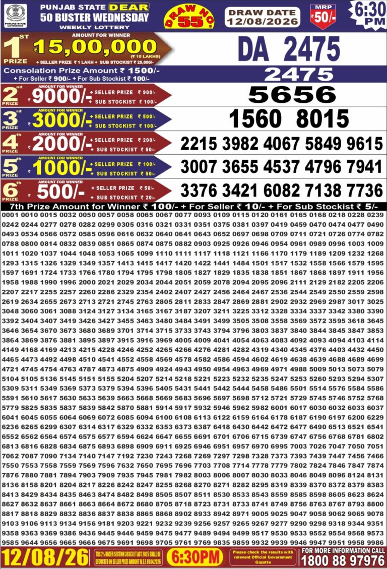 Punjab State Dear 50 Wednesday Weekly Lottery 6:30 PM Result 12.08.2026