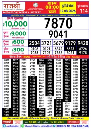 Today Lottery Sambad