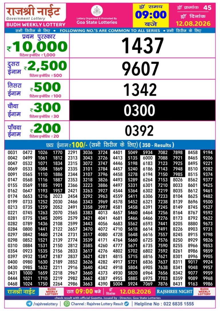 Rajshree Night Wednesday Weekly Lottery 9pm Result 12.08.2026