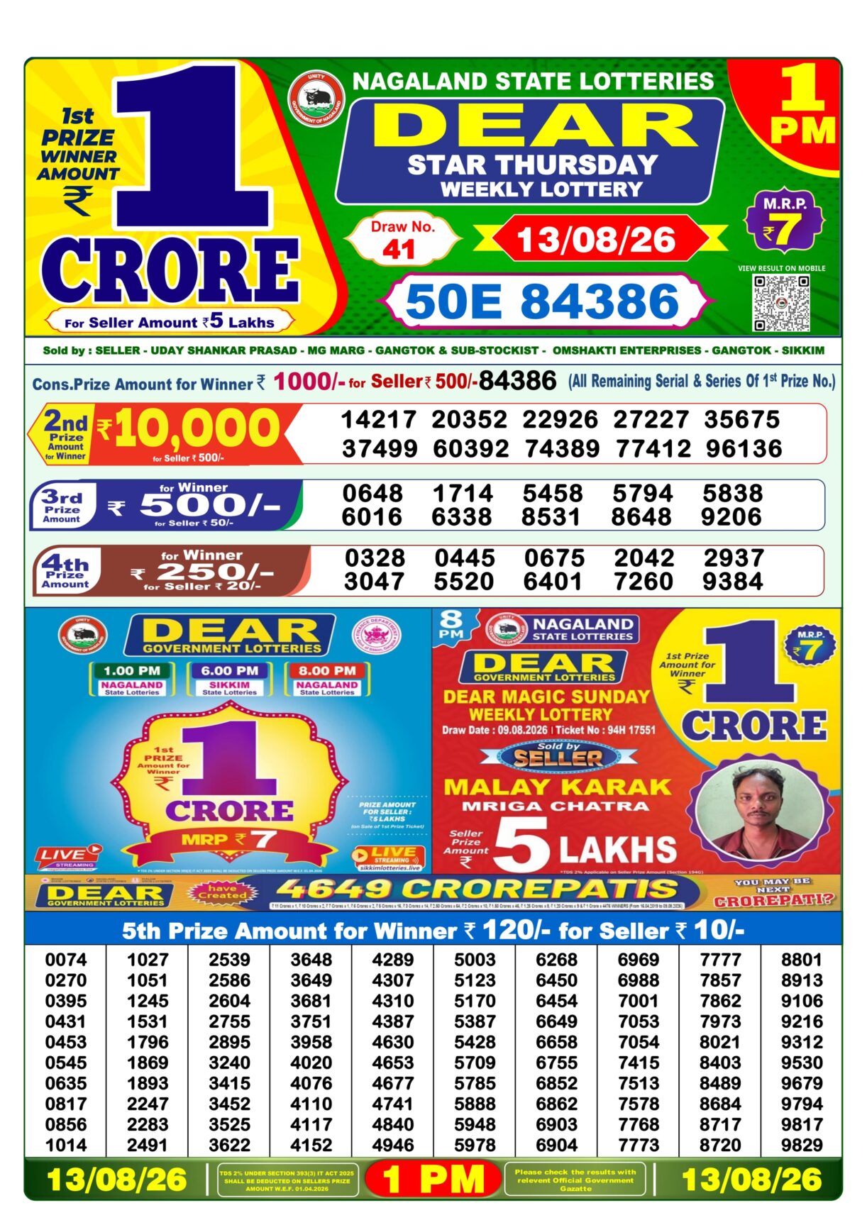 Today Lottery Sambad