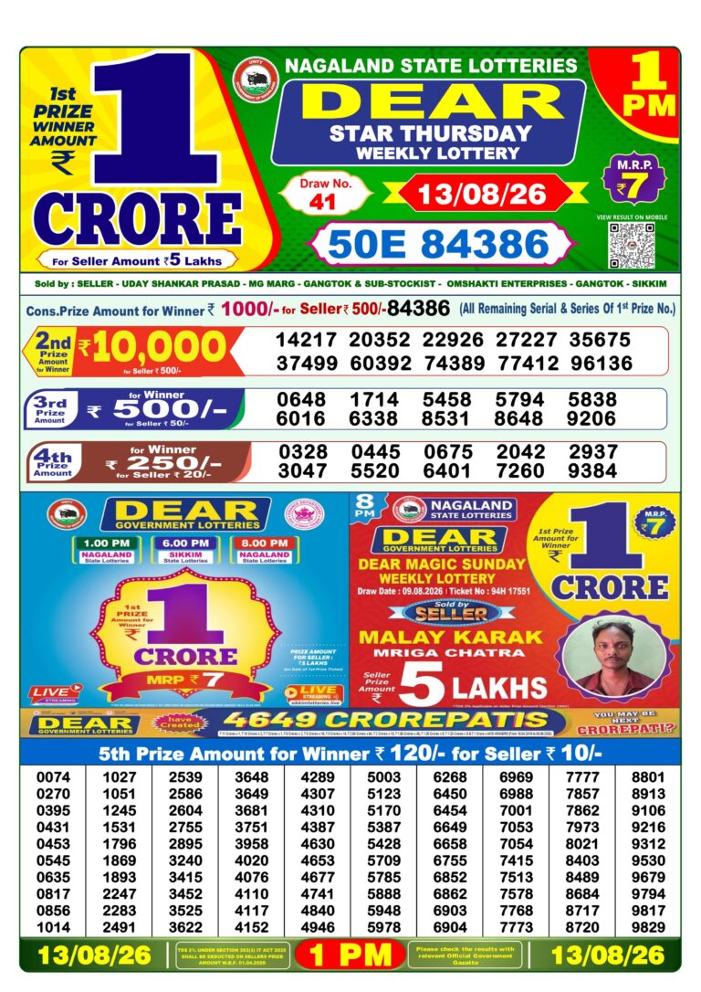 Nagaland State Lottery Dear 1pm Result 13.08.2026