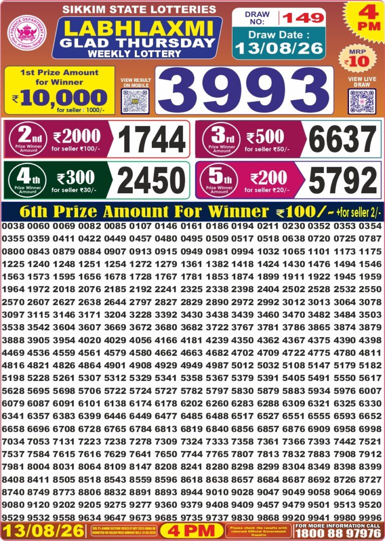 Sikkim State Lottery Labh Laxmi 4pm Result Live 13.08.2026
