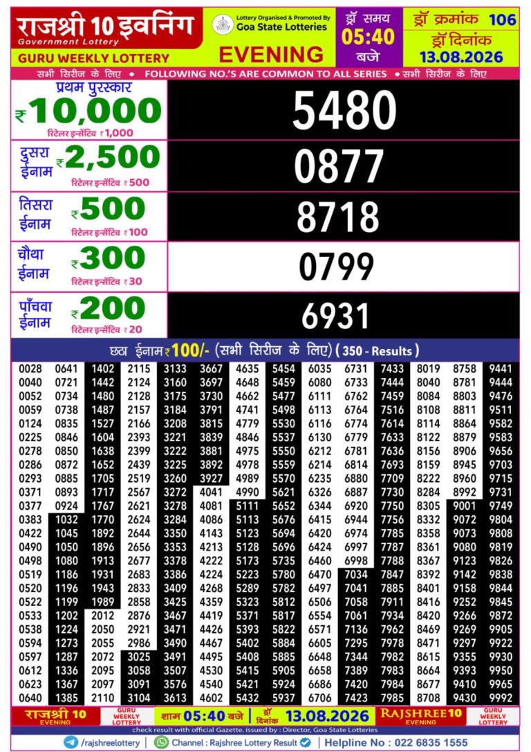 Goa State Lottery Rajshree 10 5:40pm Result 13.08.2026